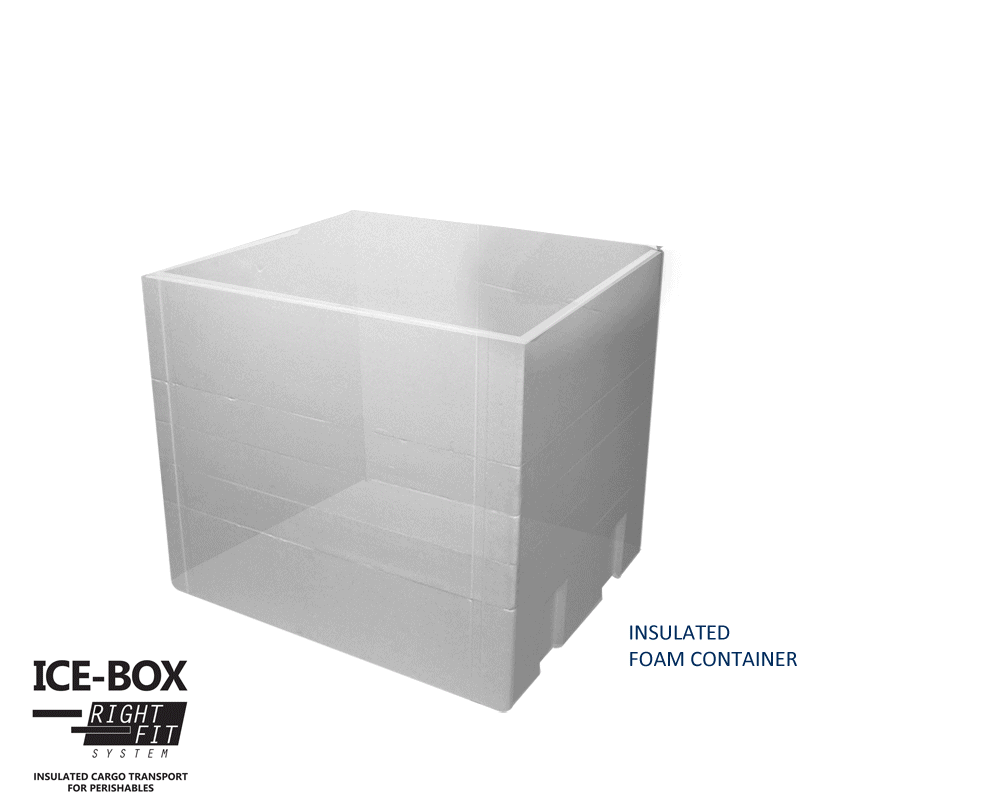 Seafood Shipping Solution